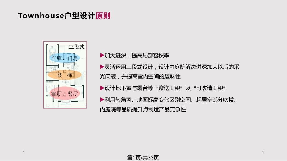 别墅户型设计要点及案例课件_第1页