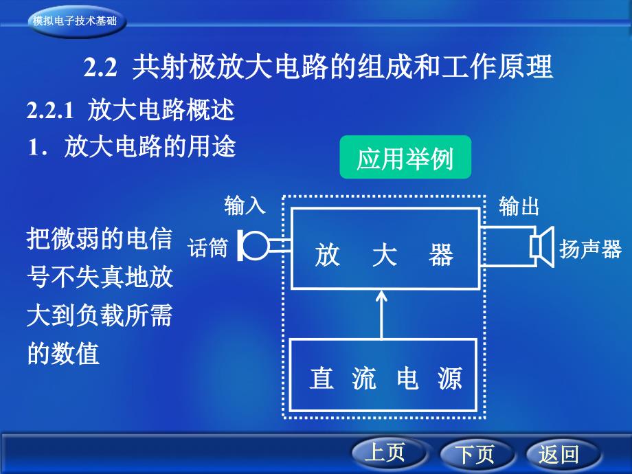 共射极放大电路的组成和工作原理ppt课件_第1页