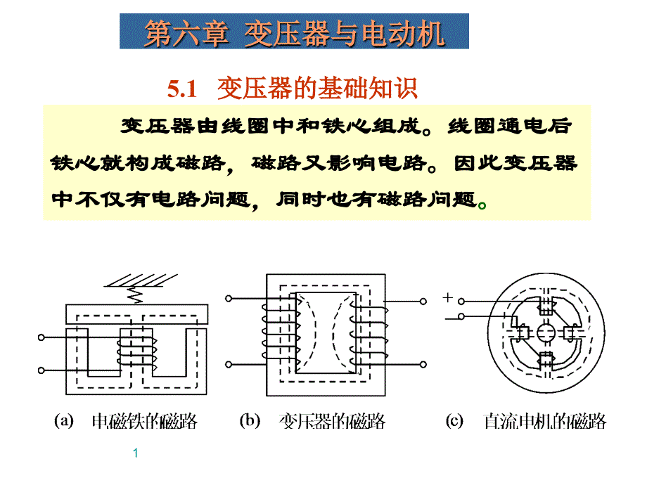 变压器与电动机课件_第1页