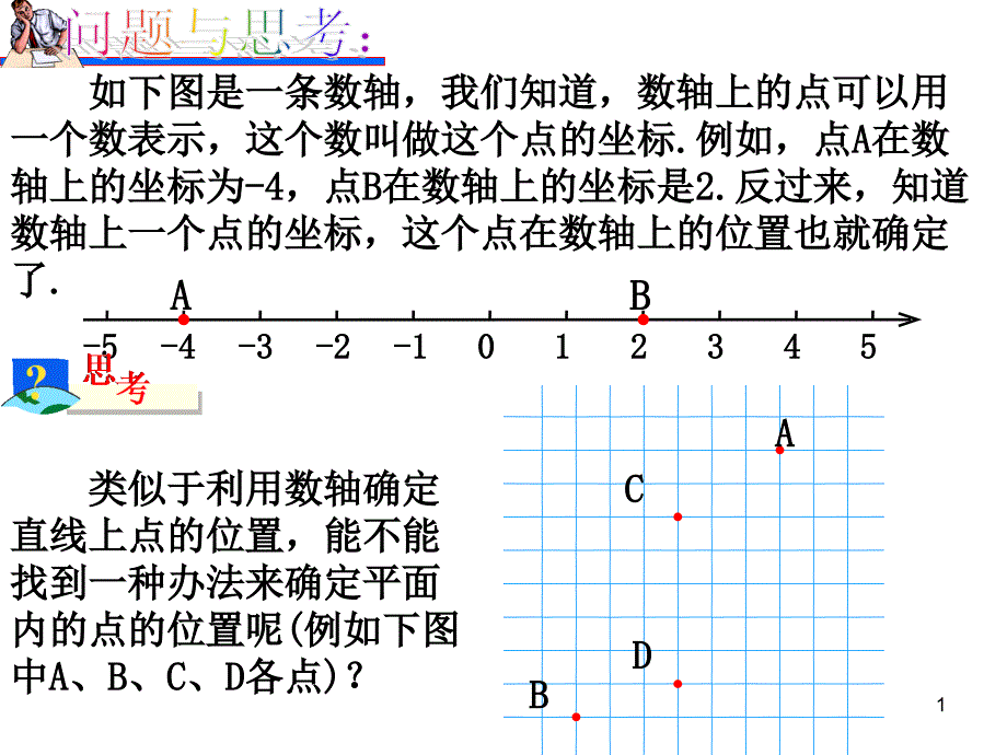 平面直角坐标系ppt课件_第1页