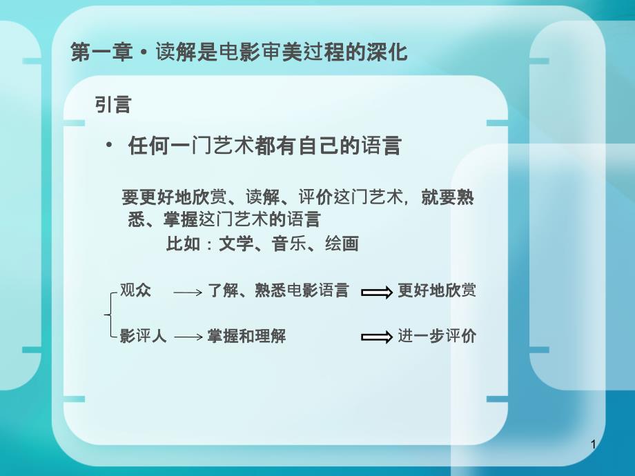 一章读解是电影审美过程的深化-ppt课件_第1页