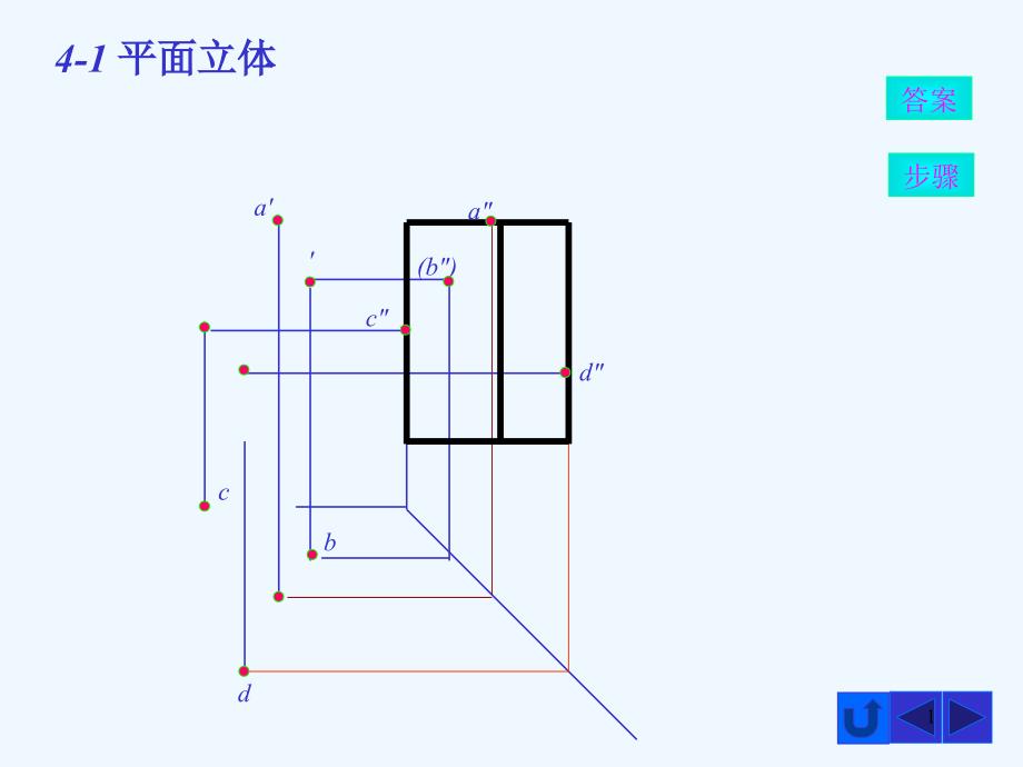 (基本体的投影与表面取点)习题解答ppt课件_第1页