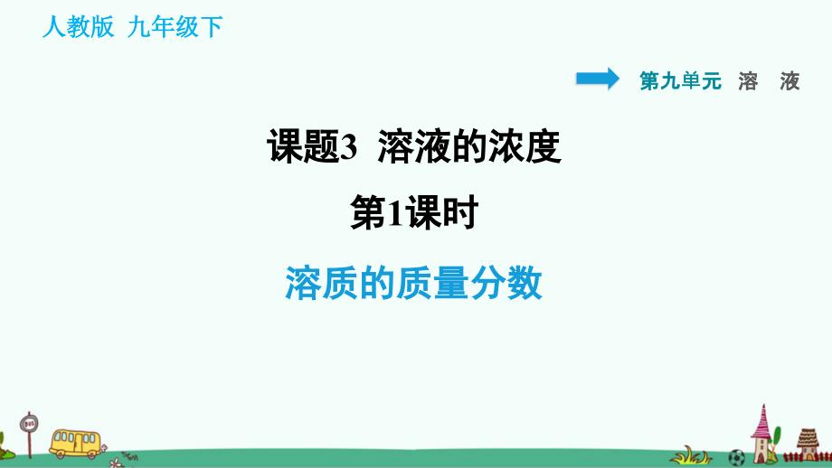 《溶质的质量分数》习题ppt课件_第1页