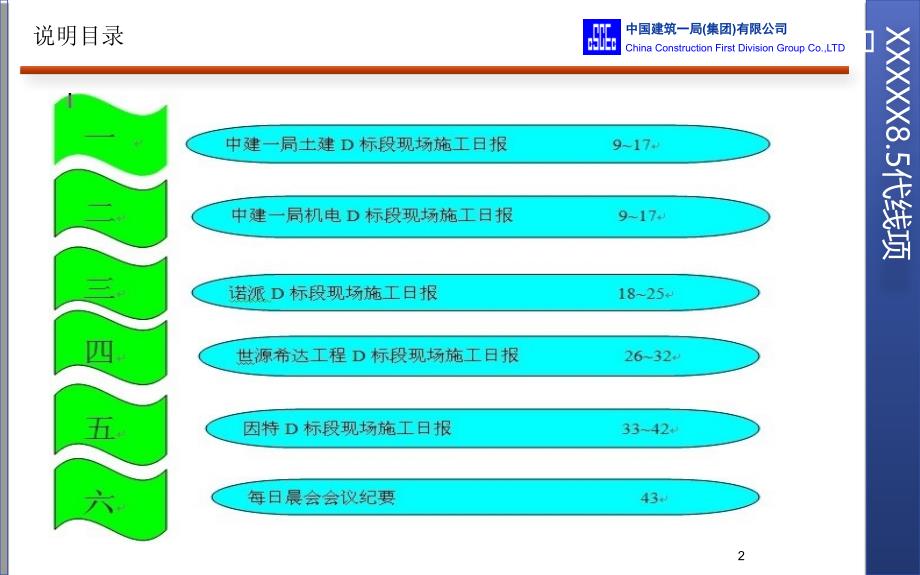 现场施工日报ppt课件_第1页