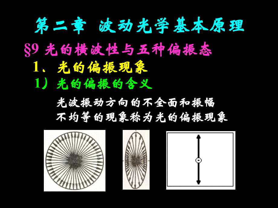 大学光学经典ppt课件L12光的横波性与五种偏振态_第1页