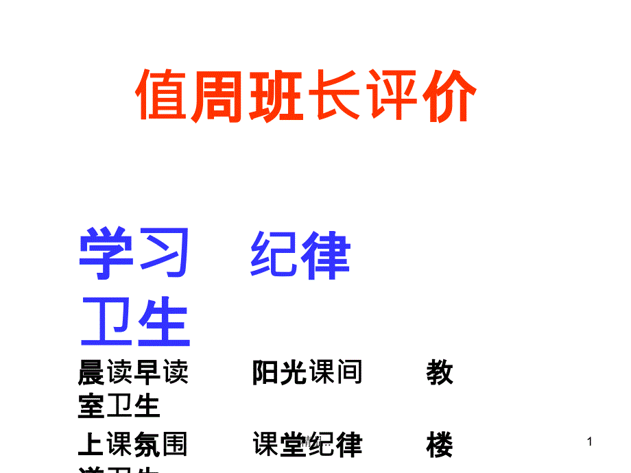 优质作业”主题班会ppt课件_第1页