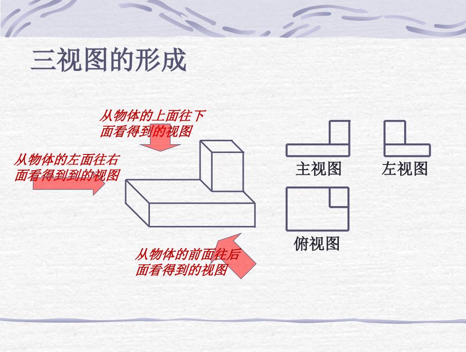 视图画法ppt课件_第1页