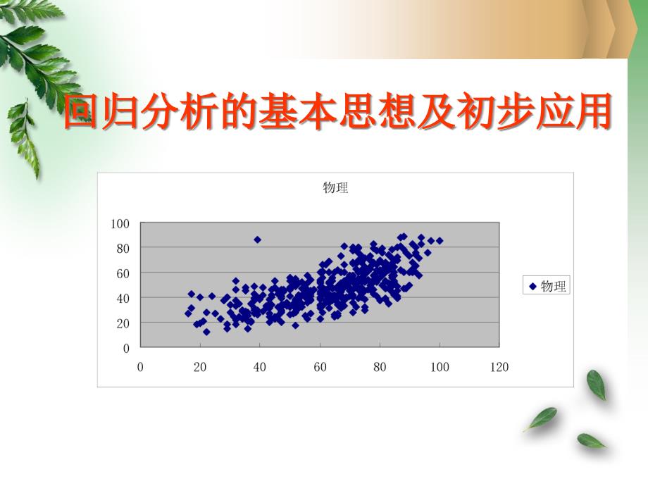 回归分析的基本思想ppt课件_第1页