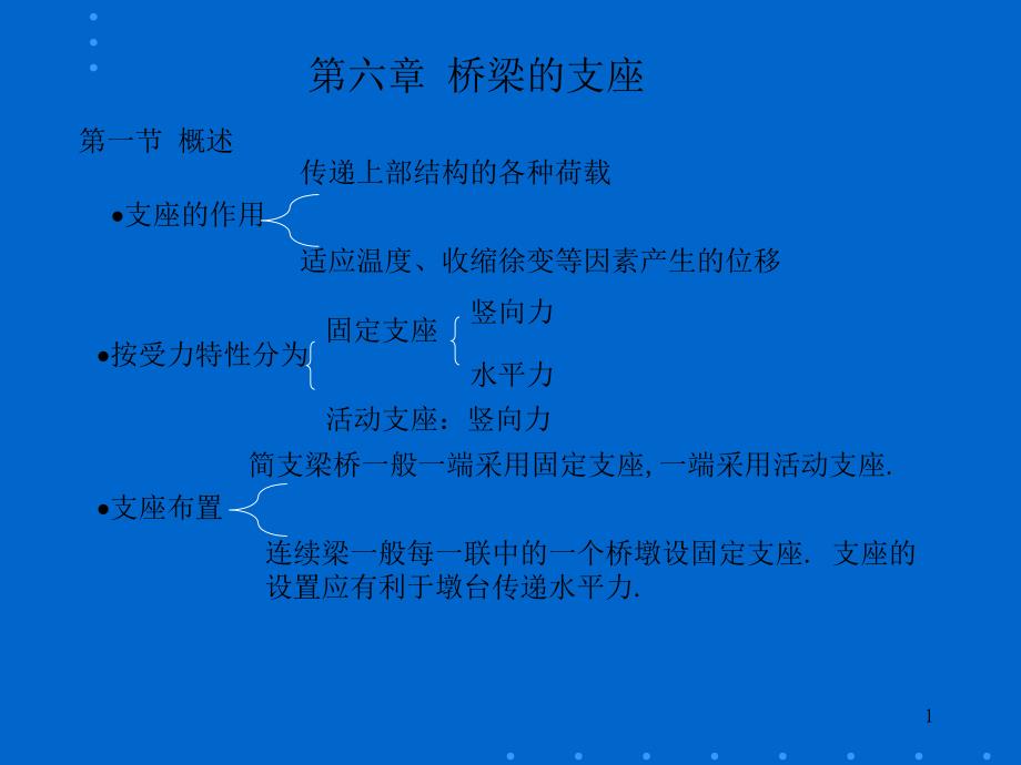 《cA桥梁支座》课件_第1页