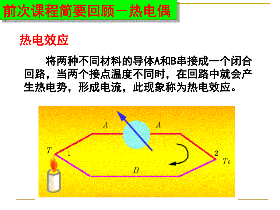 第十二次课第七章压电传感器5月课件_第1页