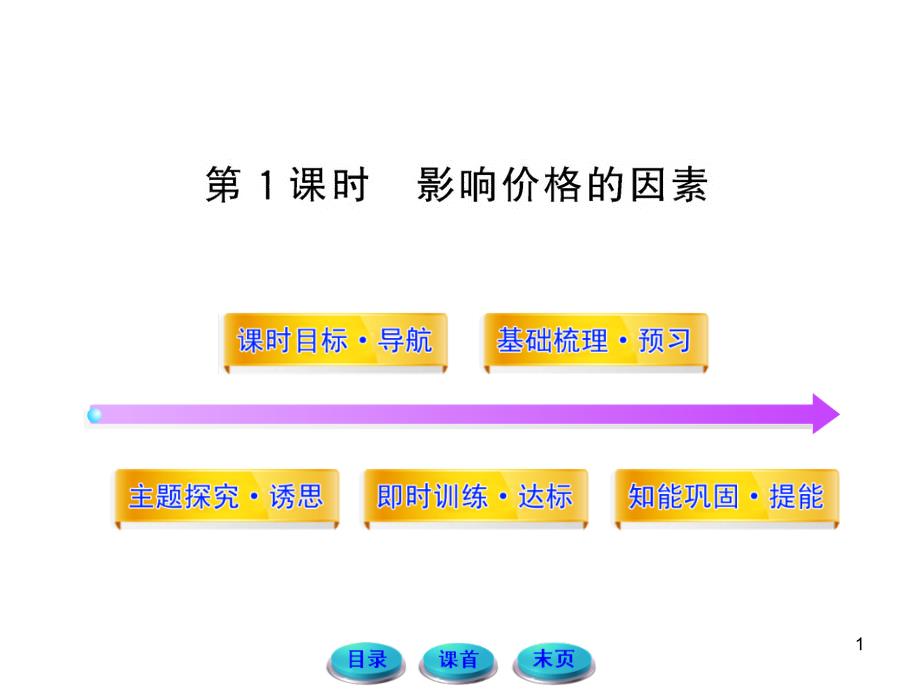 影响价格的因素(人教版必修1)汇编ppt课件_第1页