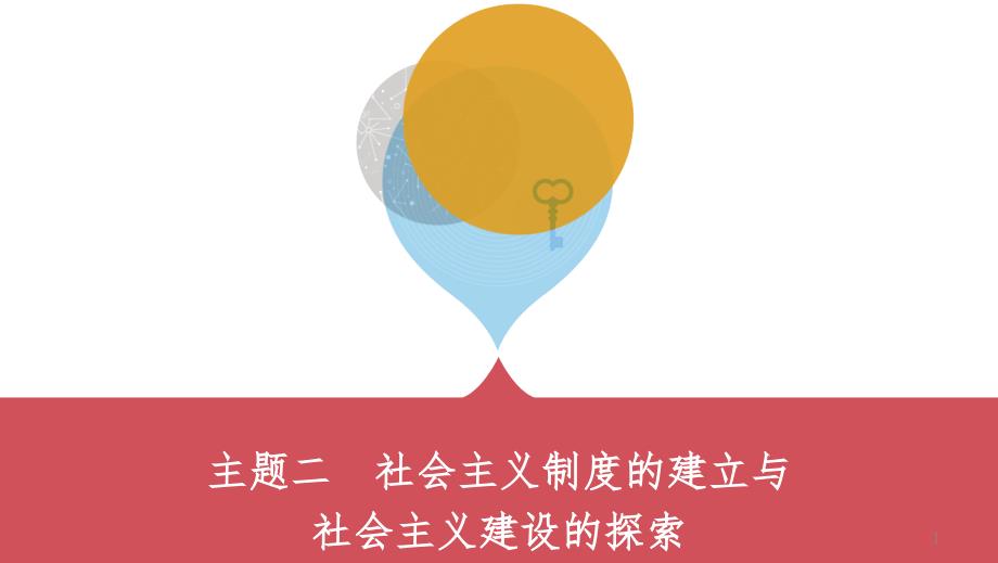 主题二社会主义制度的建立与社会主义建设的探索(可编辑)ppt课件_第1页