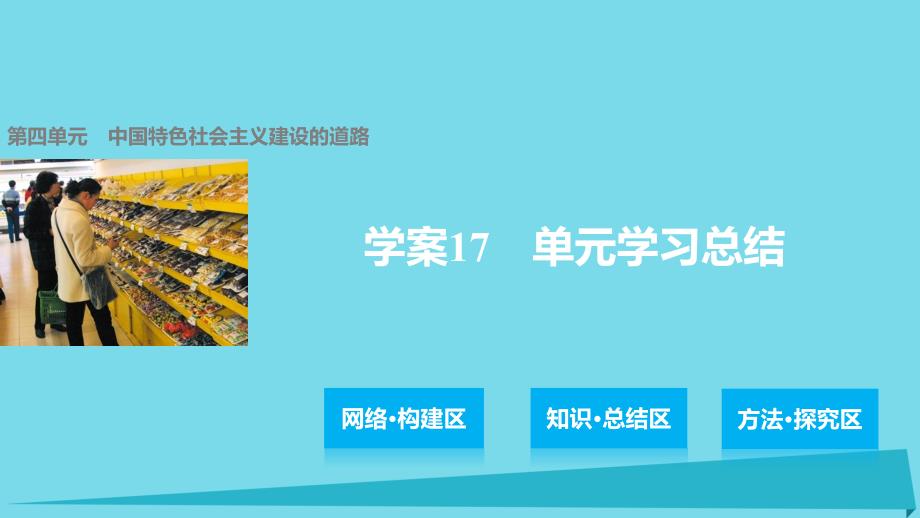 单元学习总结网络构建区课件_第1页