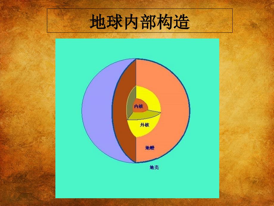 科学五年级上冀教版5.20火山课件_第1页