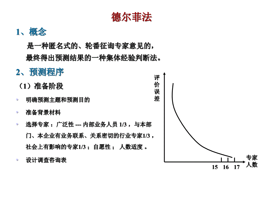 德尔菲法介绍及案例课件_第1页