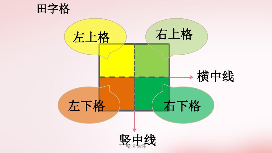 学写数字3-医学ppt课件_第1页