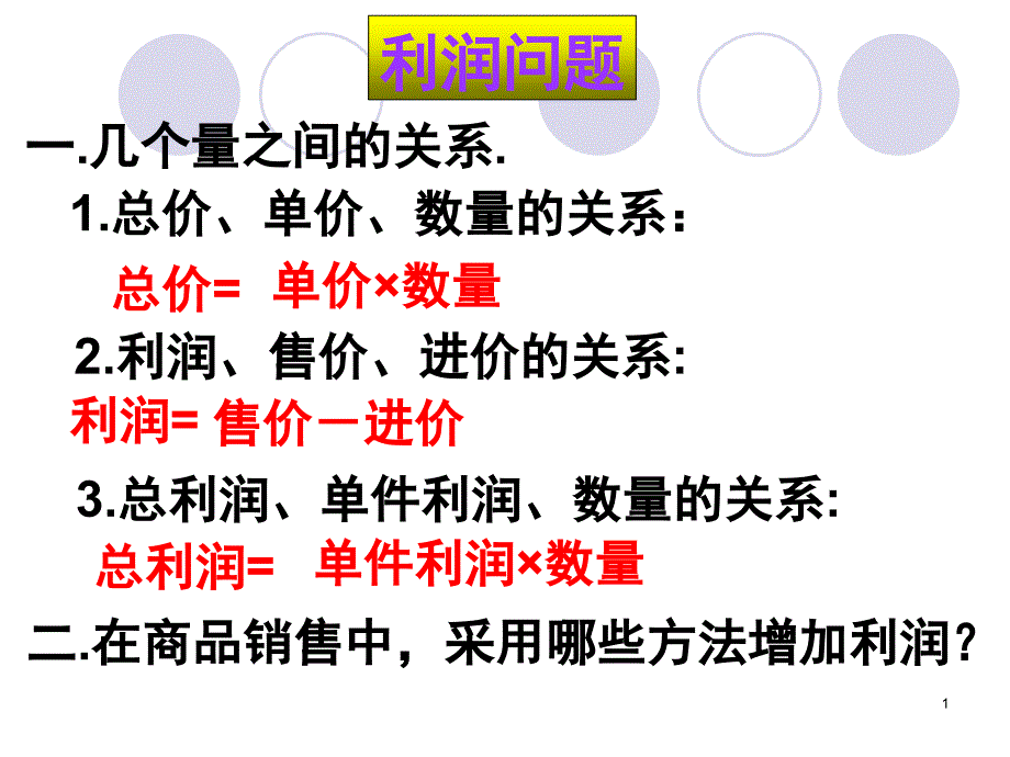 二次函数的实际应用利润问题ppt课件_第1页