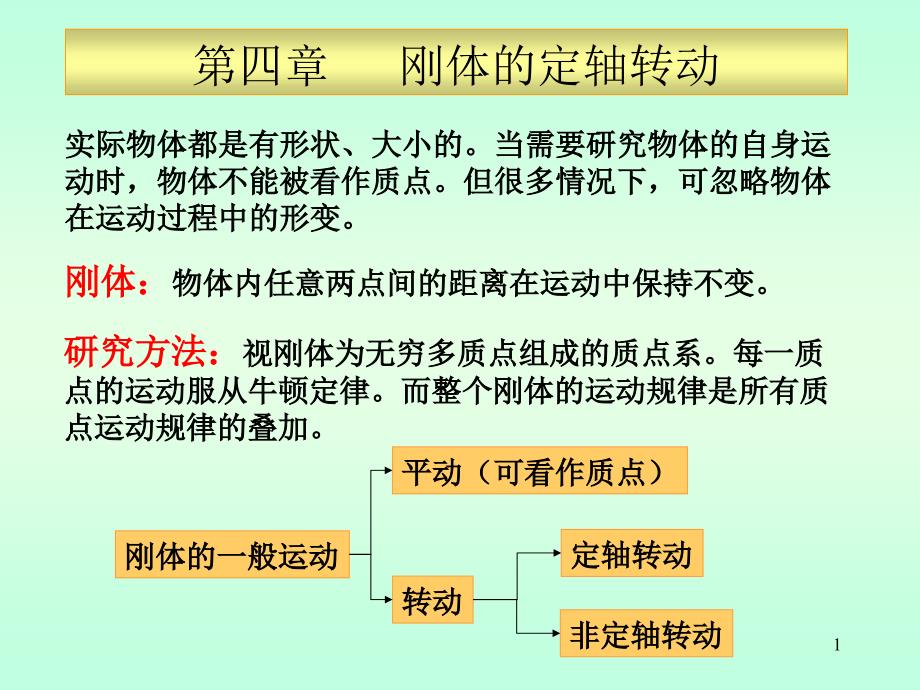 刚体的定轴转动-课件_第1页