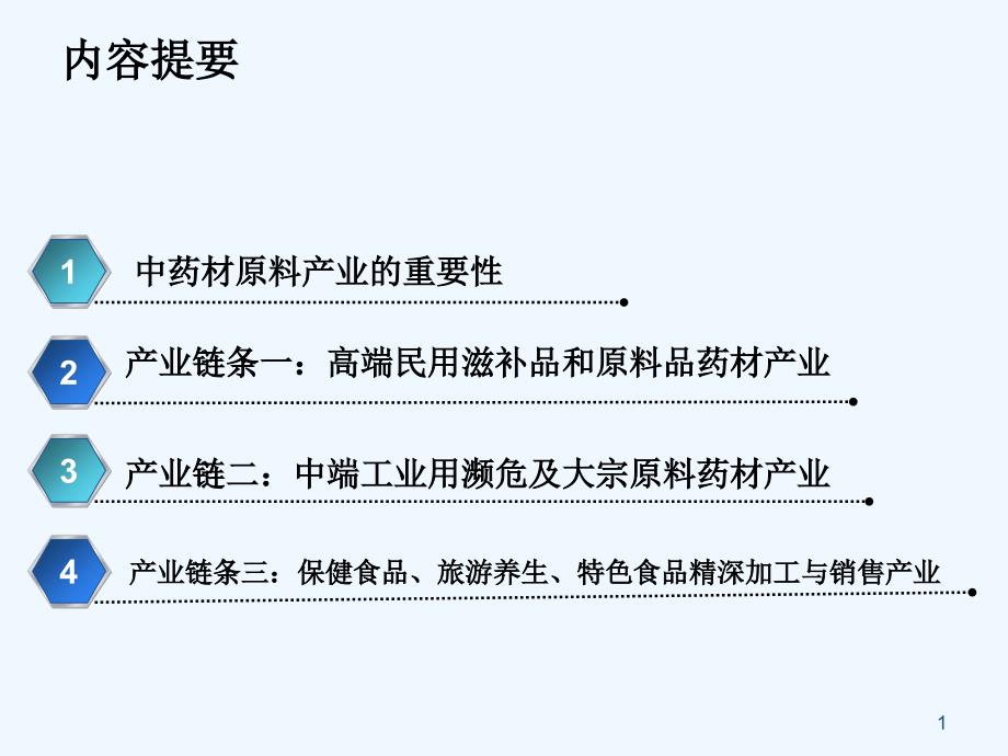 中药材产业发展思路ppt课件_第1页