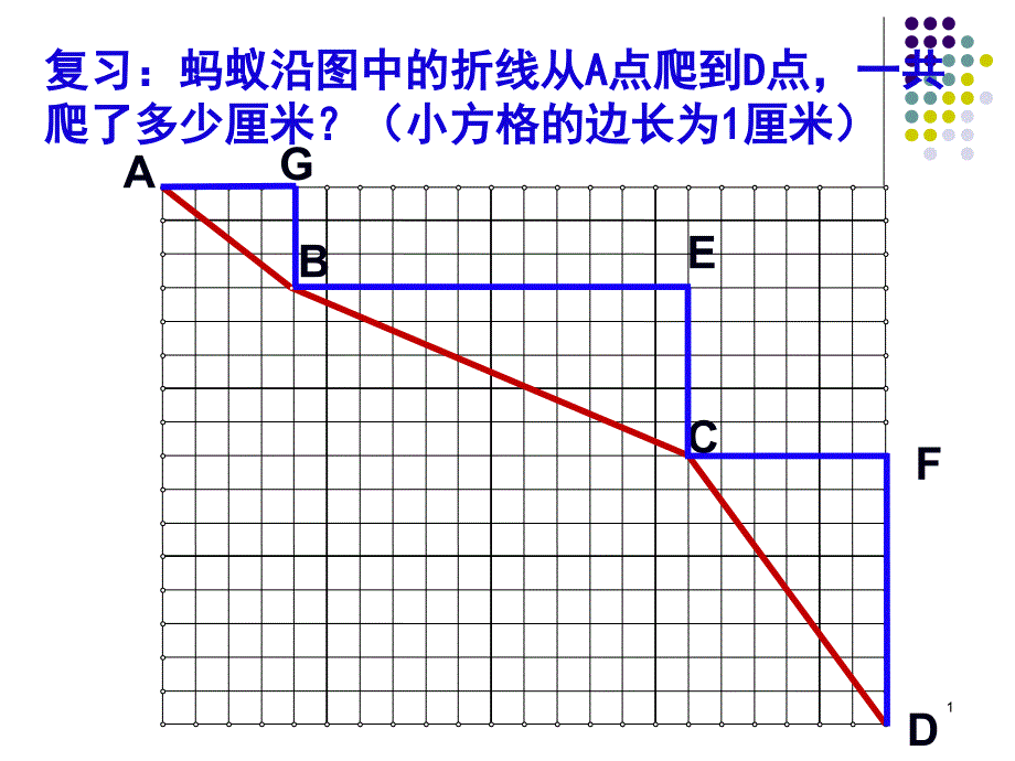 勾股定理作无理线段ppt课件_第1页