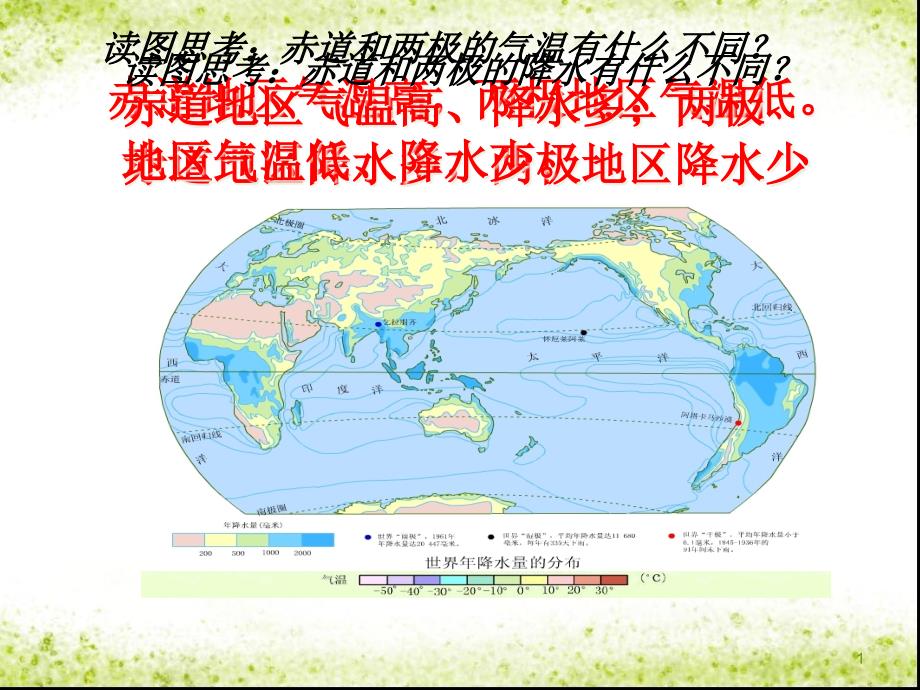 影响气候的主要因素(第一课时).ppt课件_第1页