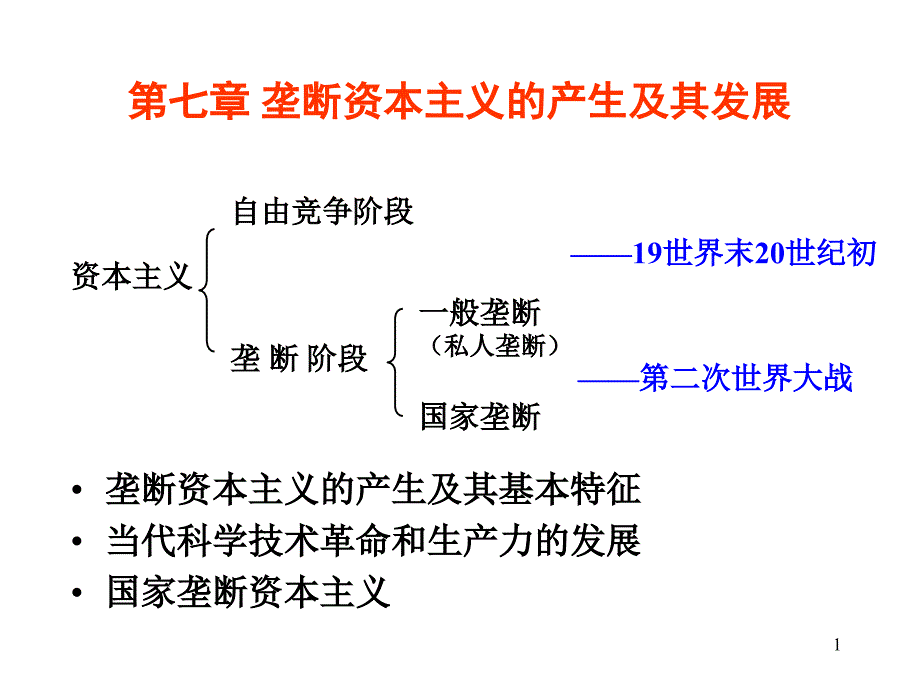 第七章垄断资本主义的产生及其发展课件_第1页