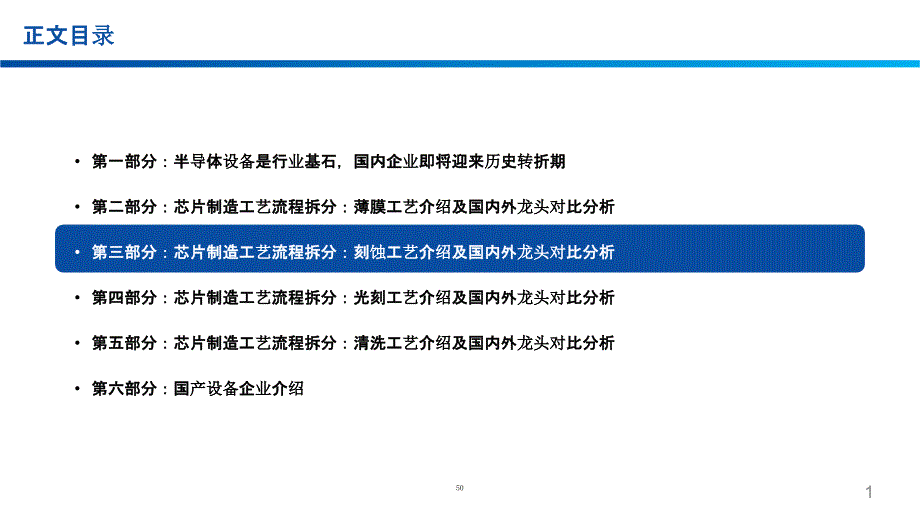 半导体设备全景分析(3)--刻蚀工艺ppt课件_第1页