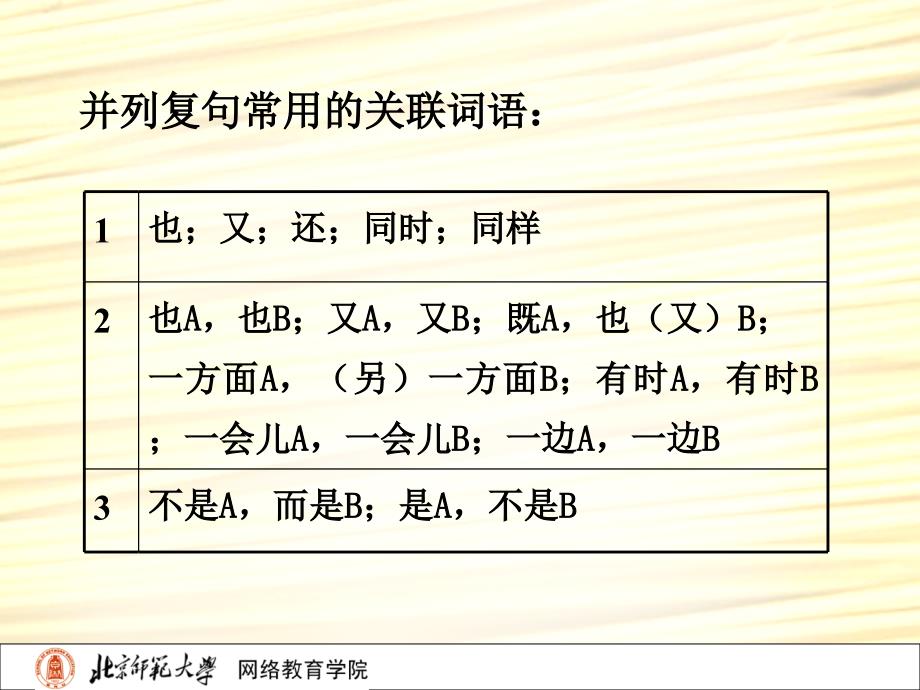 并列复句常用的关联词语课件_第1页