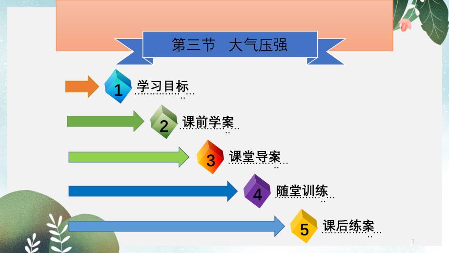 八年级物理下册第九章第三节大气压强习题ppt课件新版新人教版_第1页