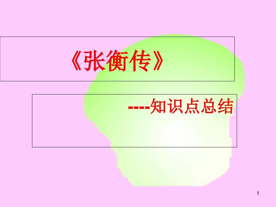 张衡传知识点归纳教学ppt课件_第1页