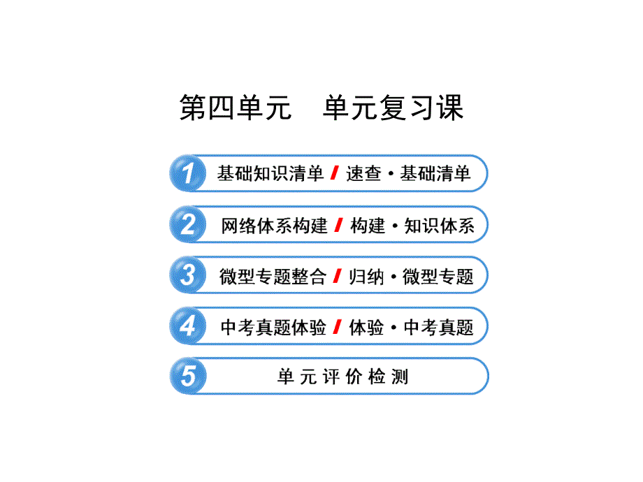 第四单元单元复习ppt课件(北师大版历史八年级上册)_第1页