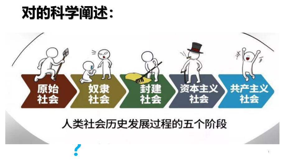 （新教材）原始社会的解体和阶级社会的演进课件统编版_第1页