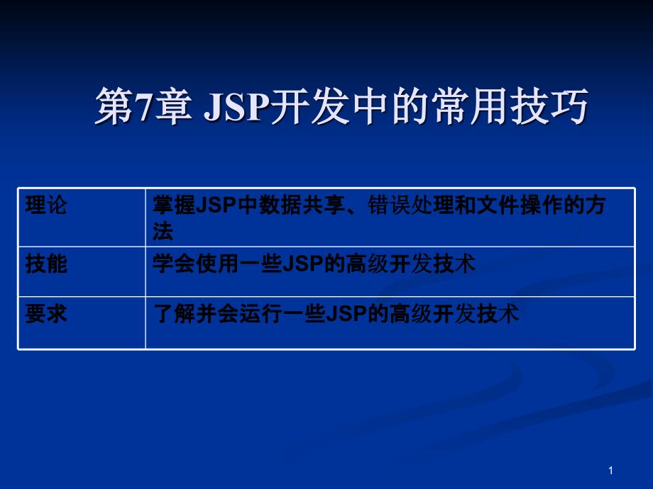 第7章JSP开发中的常用技巧课件_第1页