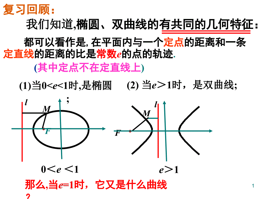 抛物线及其标准方程解析ppt课件_第1页