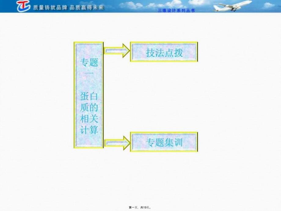 专题一-高中生物蛋白质的相关计算ppt课件_第1页