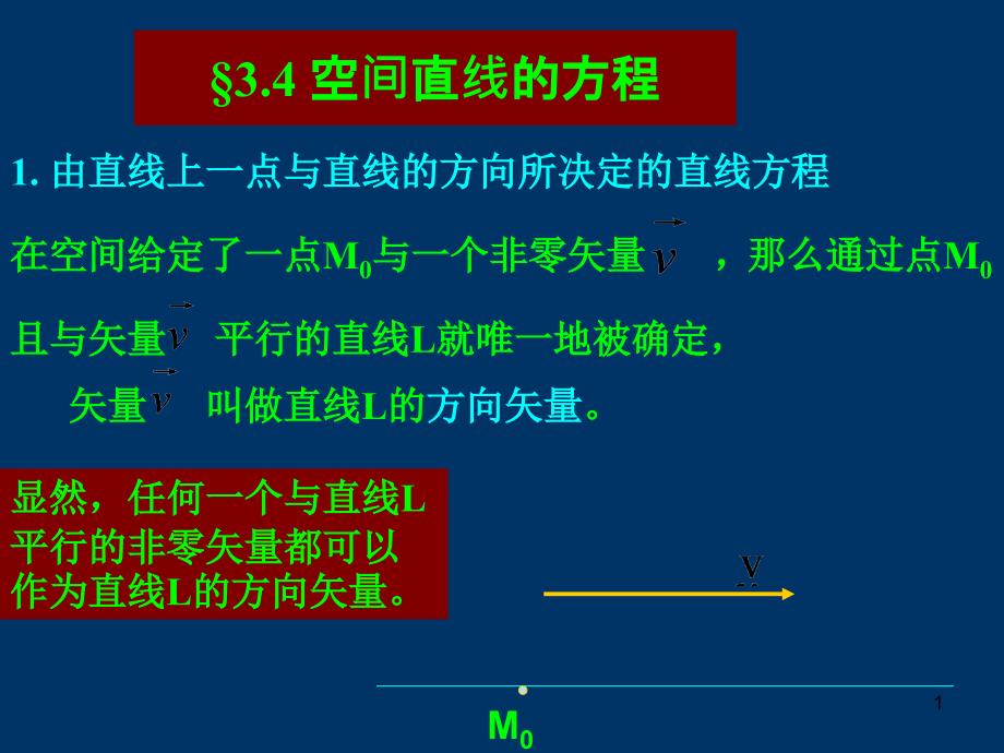 空间直线的方程解析ppt课件_第1页