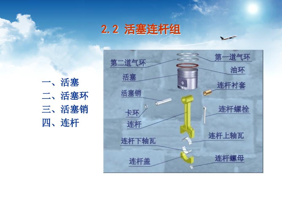 任务2-活塞连杆组概要ppt课件_第1页