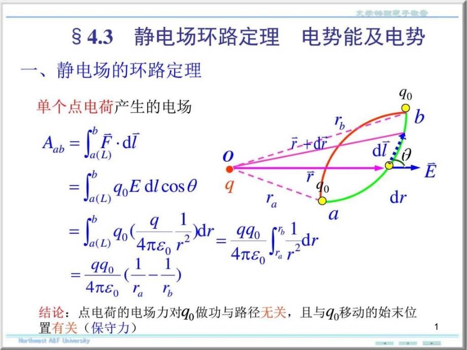 大学物理静电场环路定理电势能及电势图文课件_第1页