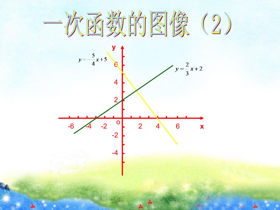 《一次函数的图象》第二课时教学2-公开课ppt课件_第1页