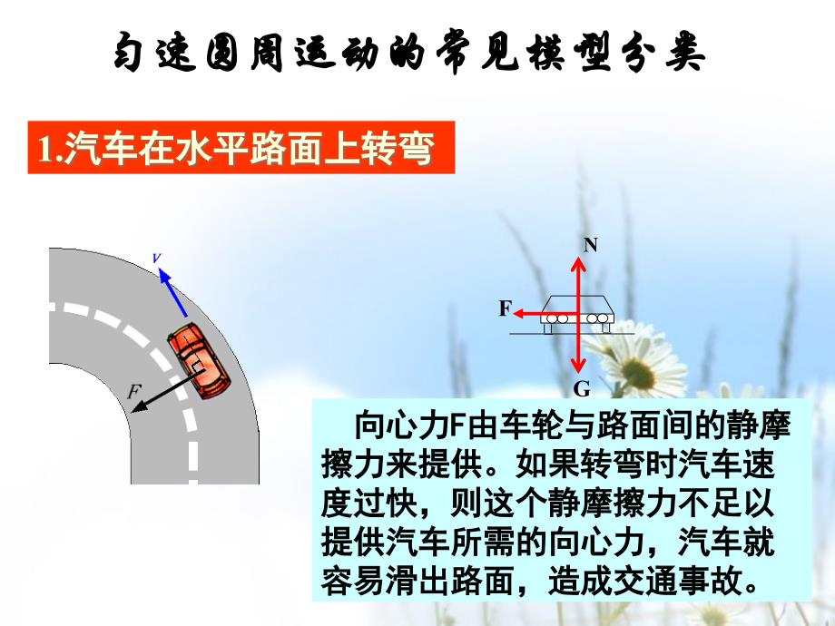 匀速圆周运动的典型模型ppt课件_第1页