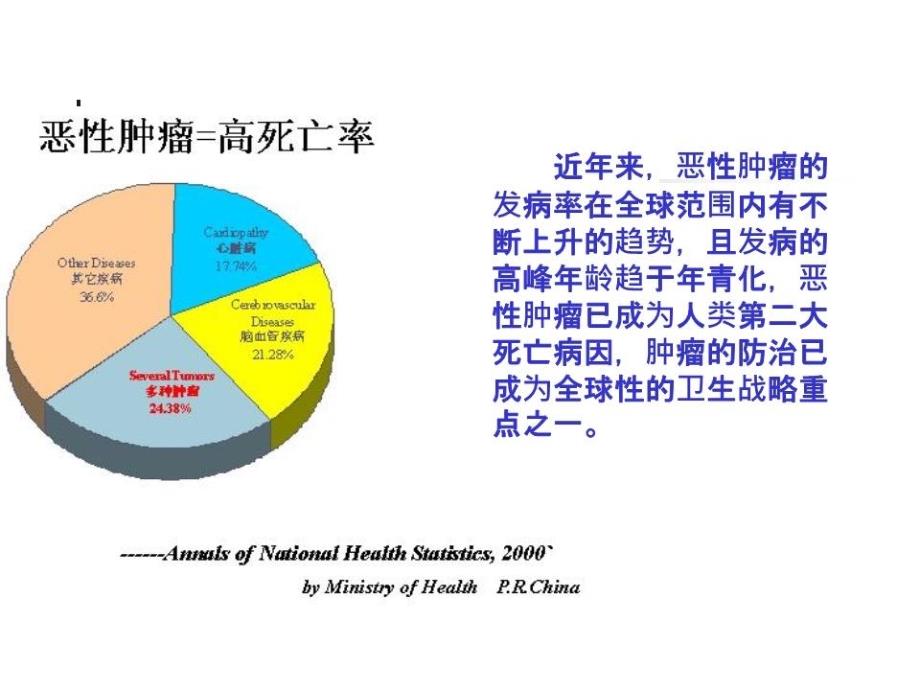 《肿瘤标志物》课件_第1页