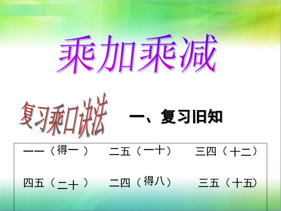 二年级上册数学ppt课件-四、表内乘法(一)乘加乘减-人教版_第1页