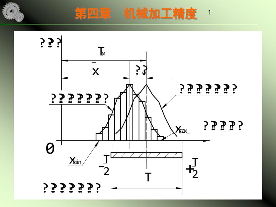 机械制造工艺学ppt课件第14讲_第1页