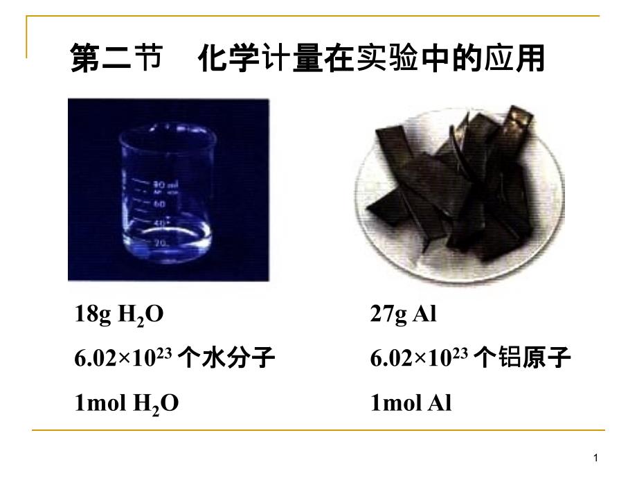 化学计量在实验应用ppt课件_第1页