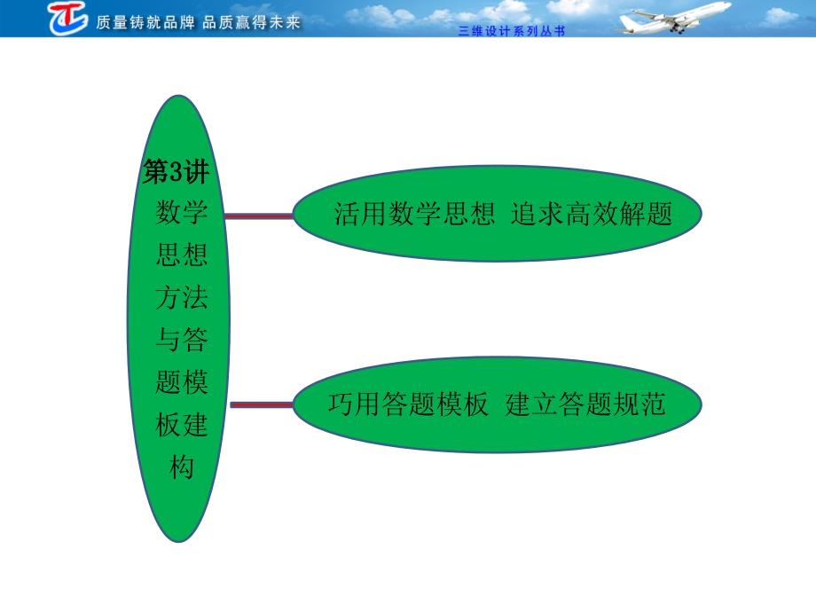 专题六-第三讲-数学思想方法与答题模板建构讲解ppt课件_第1页