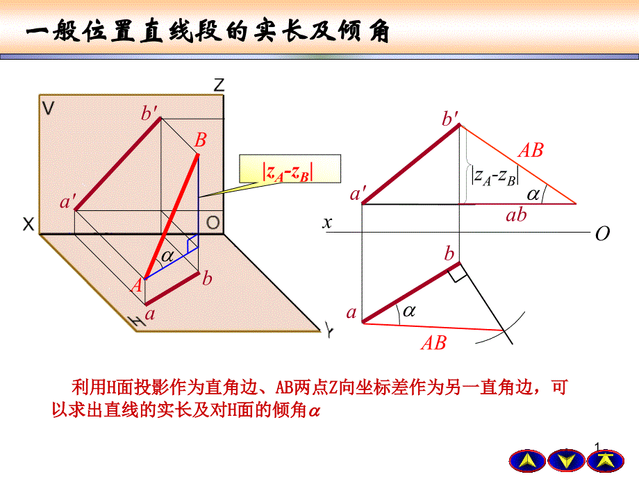 画法几何与工程制图2-1-复习ppt课件_第1页