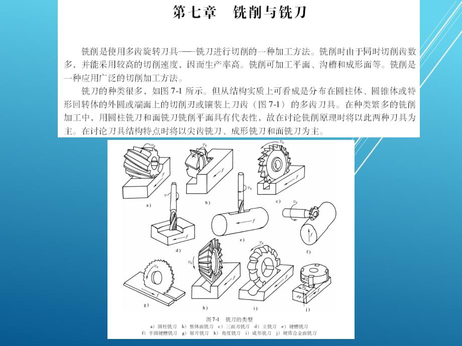 金属切削原理与刀具第七章ppt课件_第1页