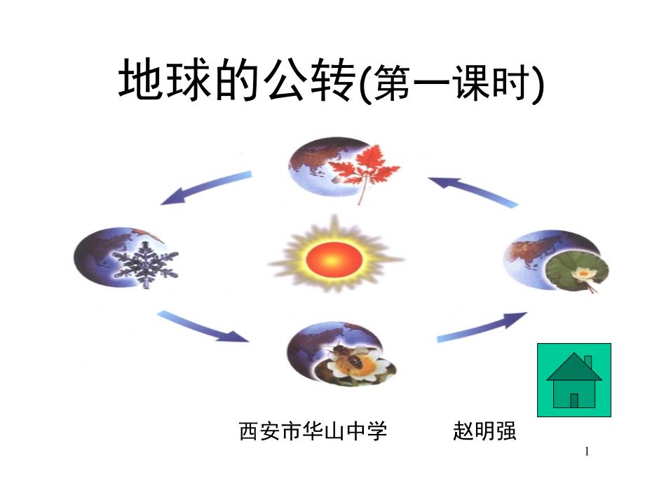 地球的公转(公开课ppt课件)分解_第1页