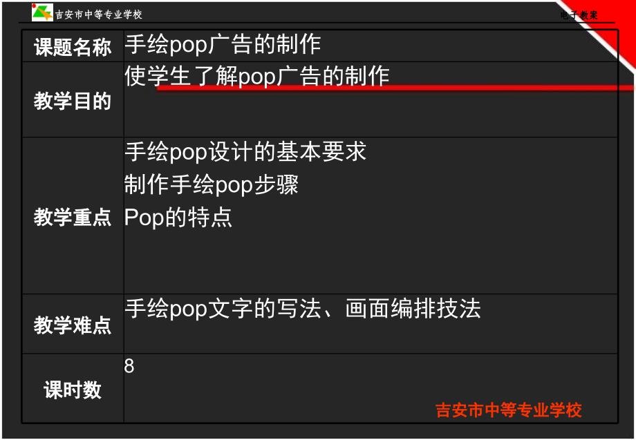 手绘pop广告的制作课件_第1页