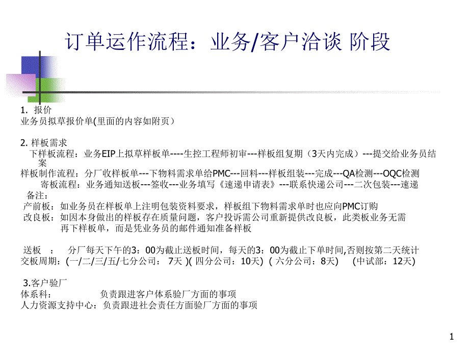 订单运作流程培训ppt课件_第1页